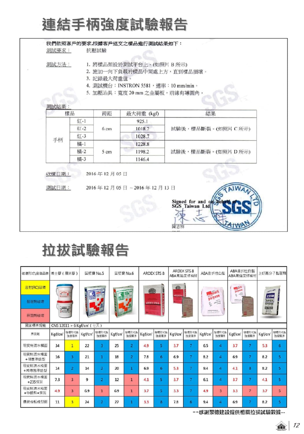 連結手柄強度試驗 & 拉拔試驗