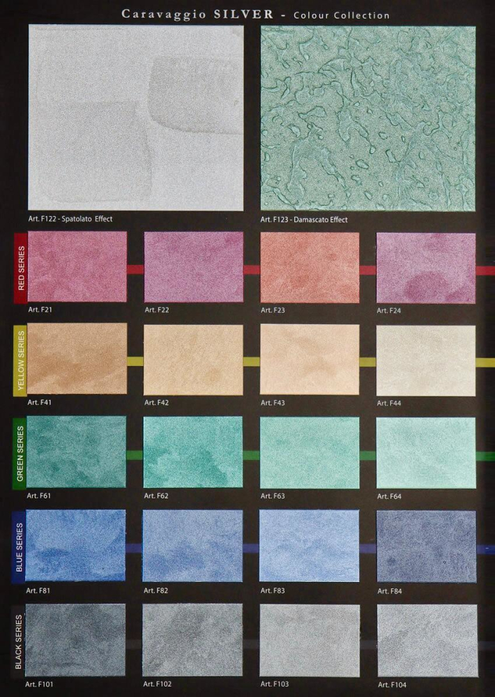 Caravaggio 卡拉瓦喬系列