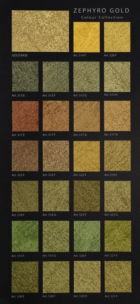 Zephyro 沙蘿系列