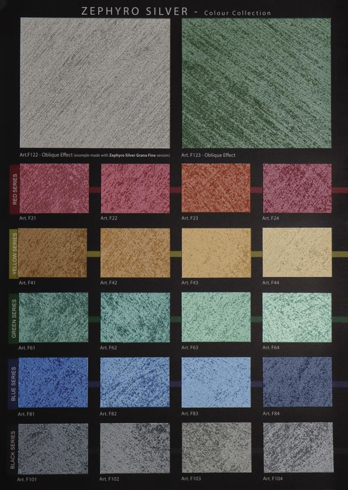 Zephyro 沙蘿系列